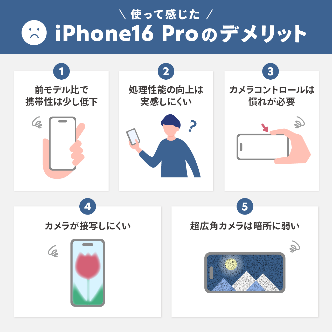 使って感じたiPhone16 Proのデメリット