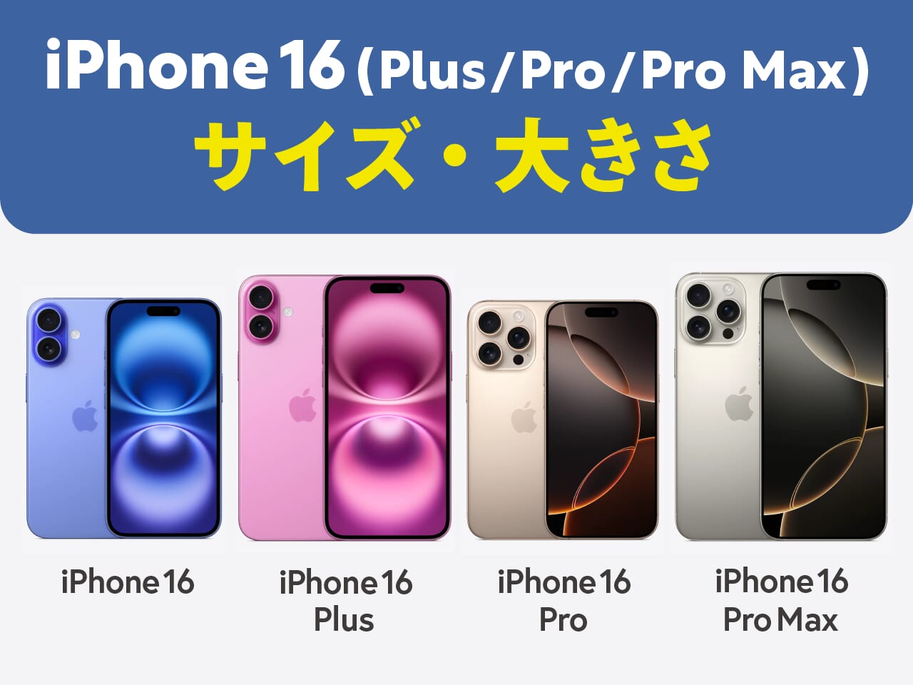 iPhone16(Plus/Pro/Pro Max)のサイズ・大きさ