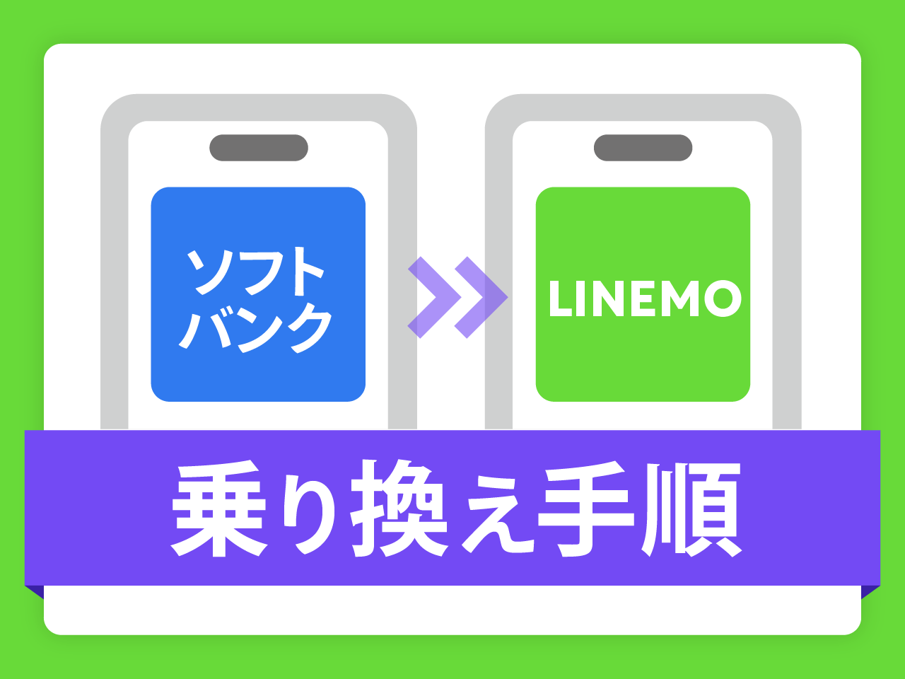 ソフトバンクからLINEMOに乗り換える手順