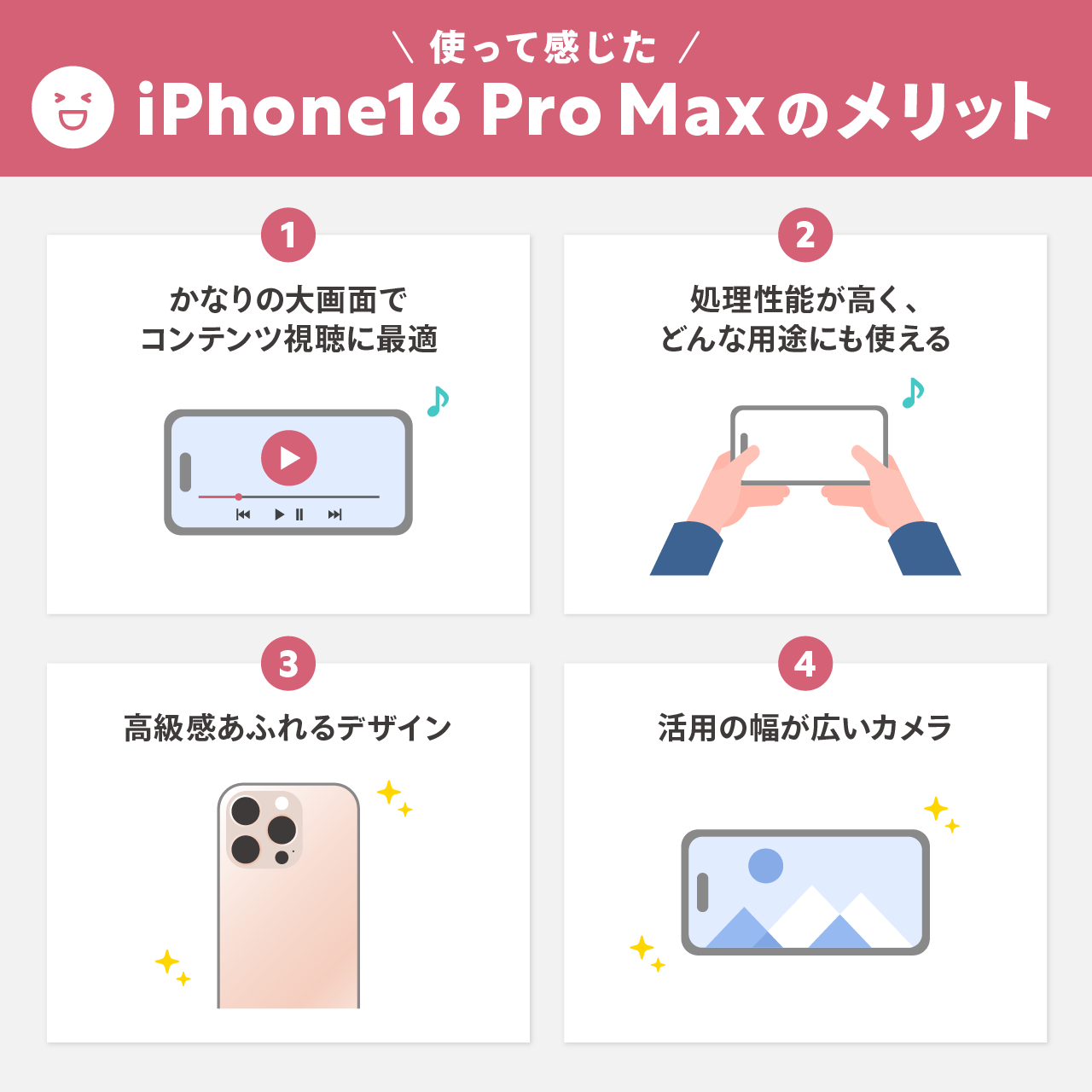 使って感じたiPhone16 Pro Maxのメリット