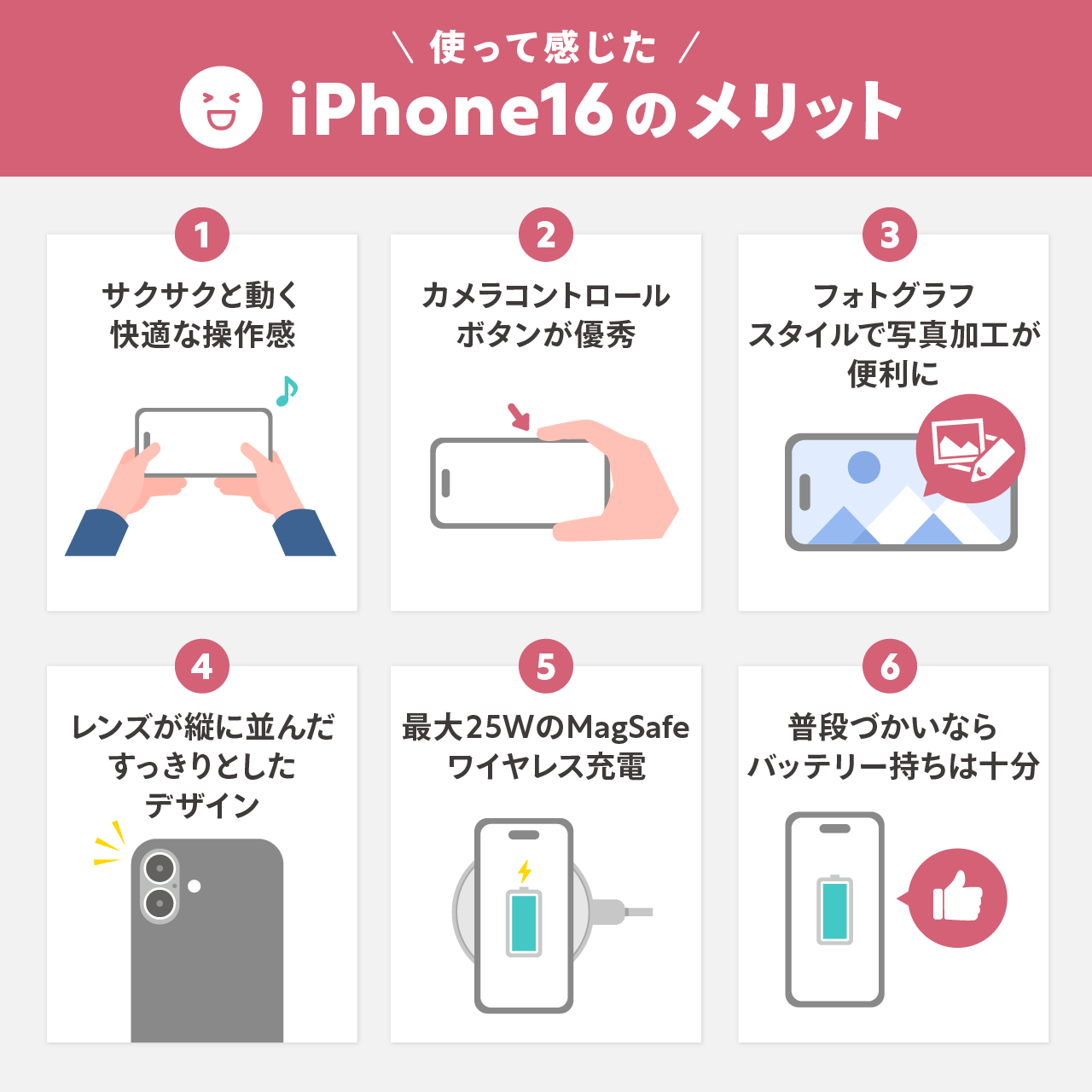 使って感じたiPhone16のメリット