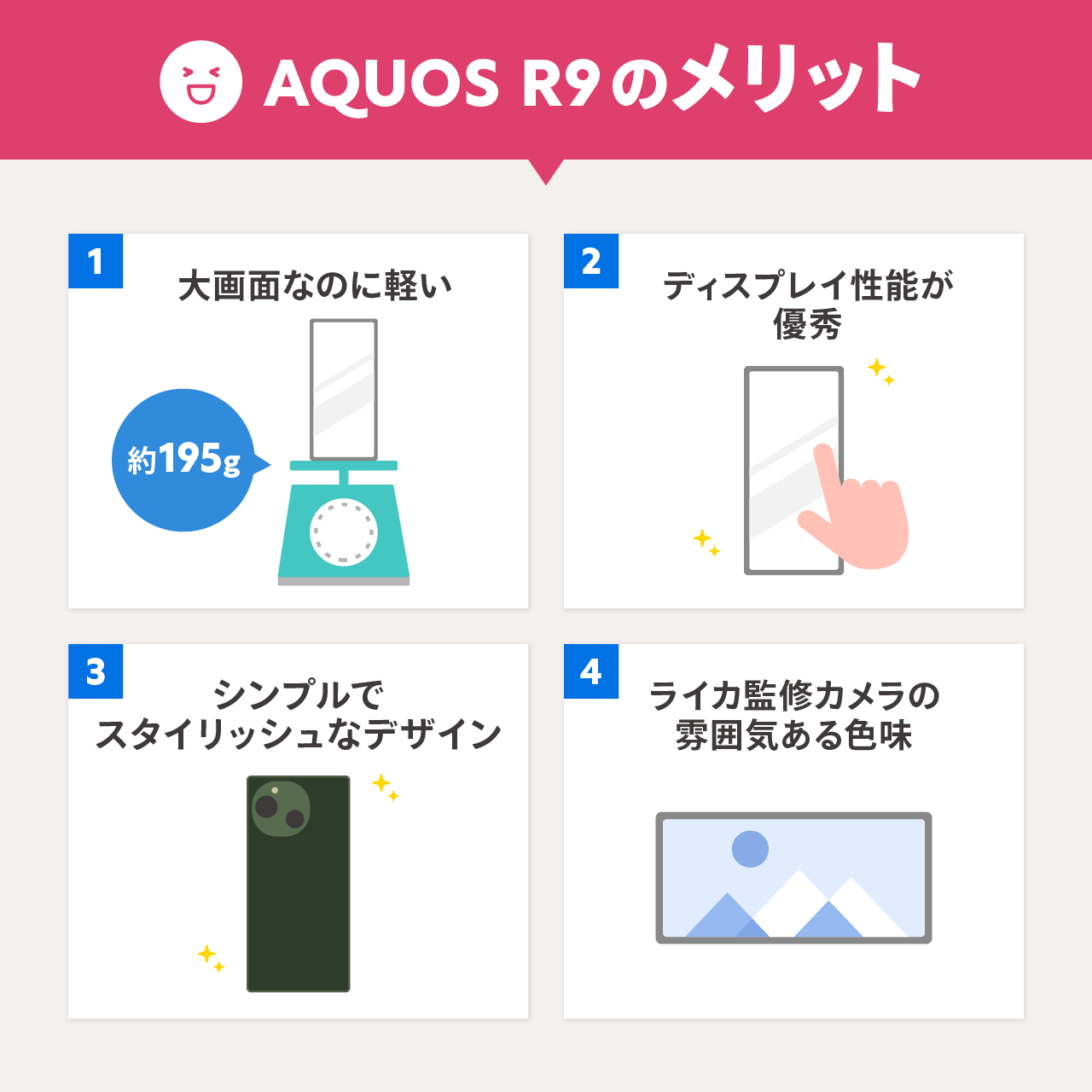 AQUOS R9のメリット