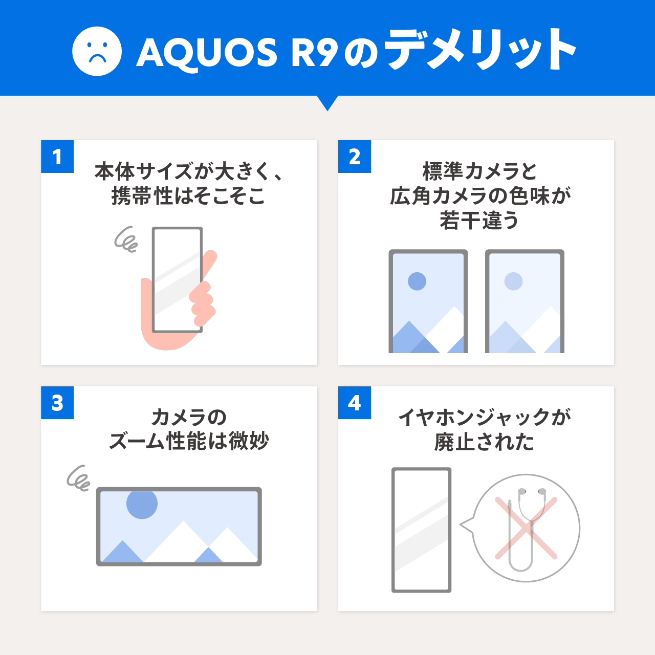 AQUOS R9のデメリット