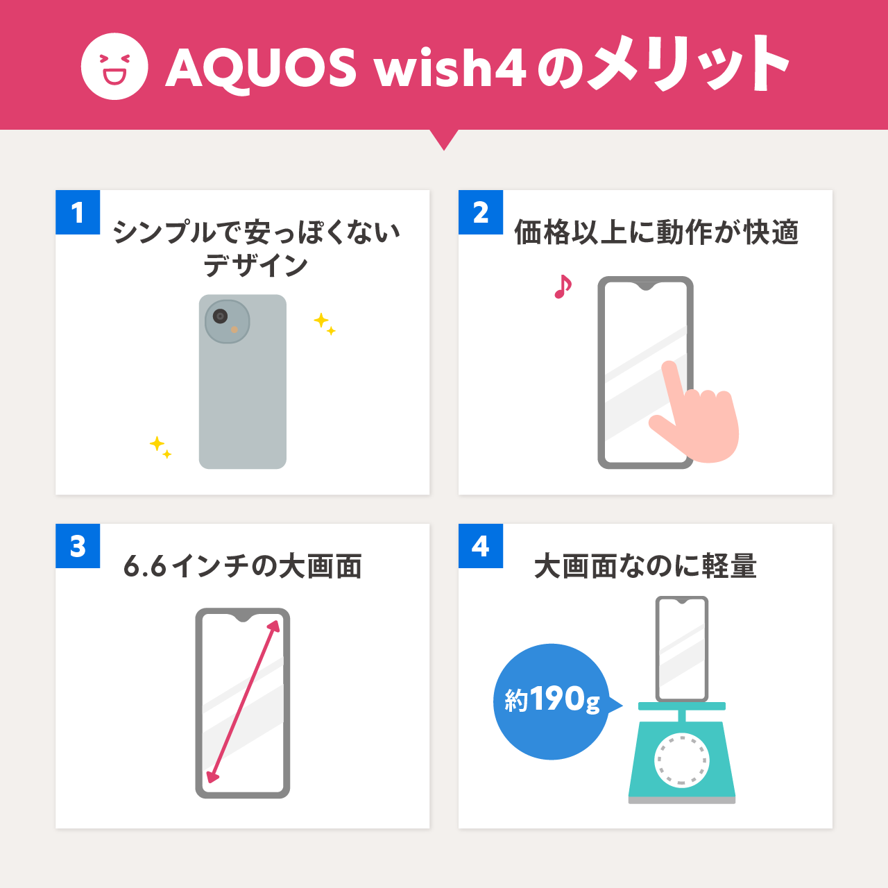 AQUOS wish4のメリット