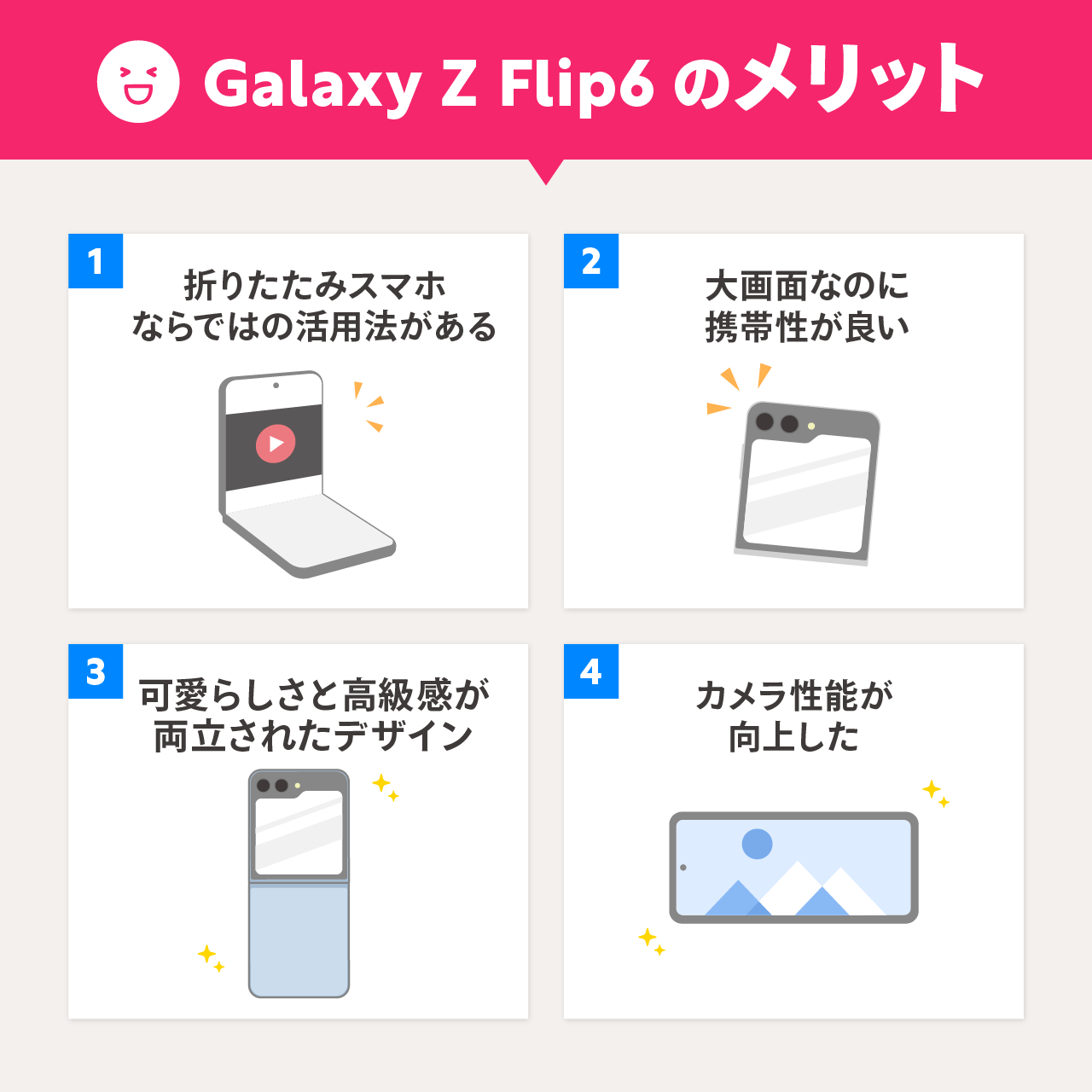 Galaxy Z Flip6のメリット