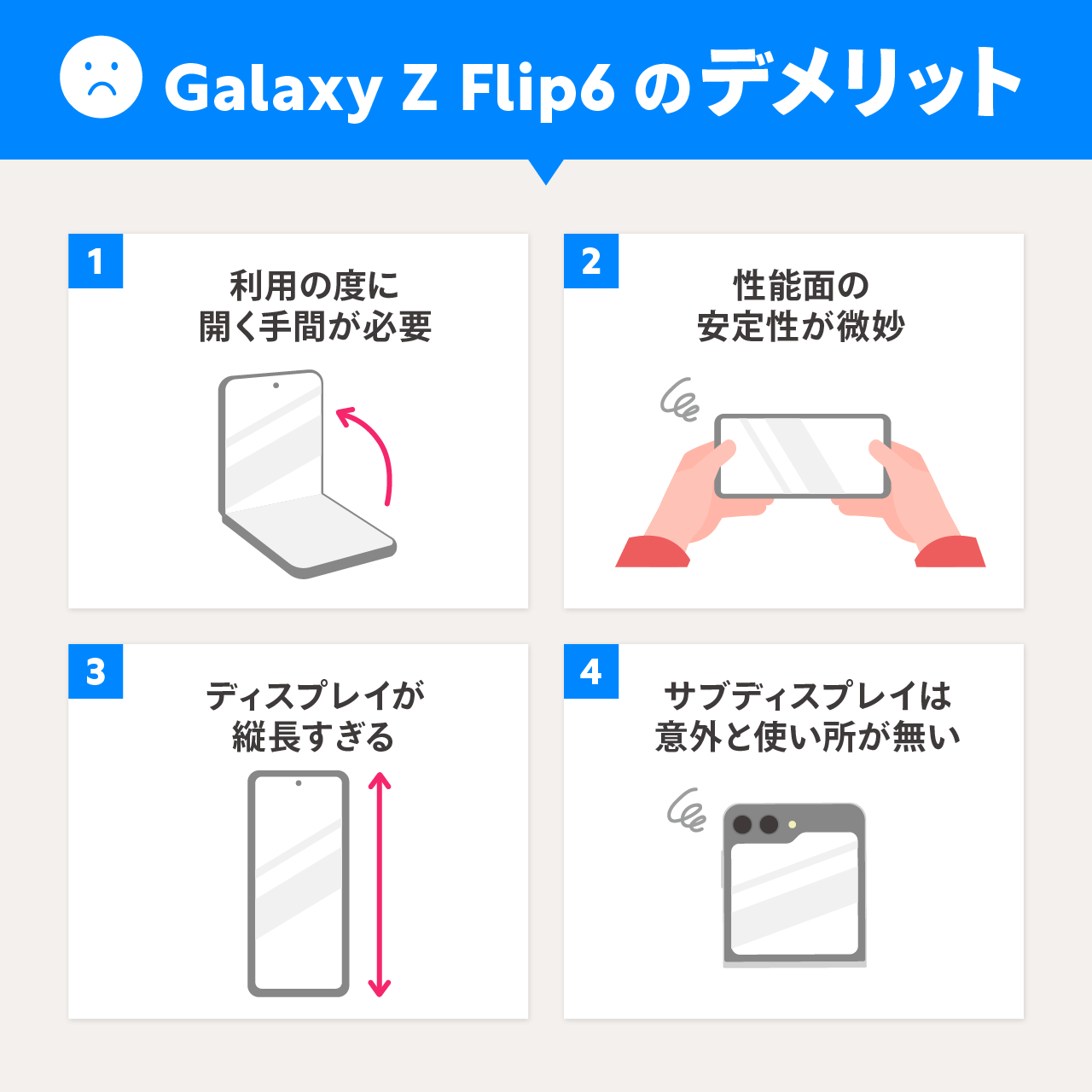 Galaxy Z Flip6のデメリット