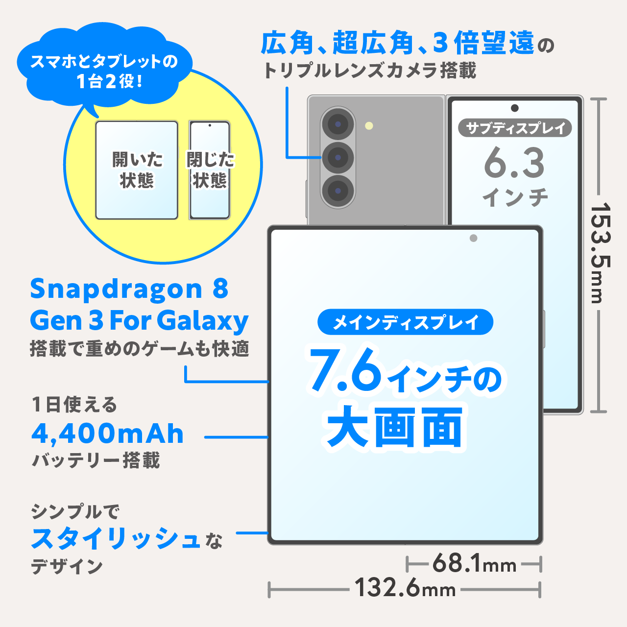 Galaxy Z Fold6