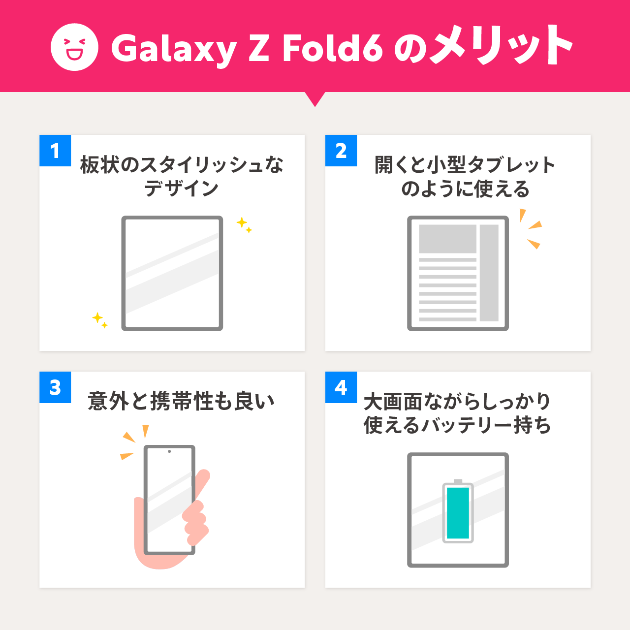 Galaxy Z Fold6のメリット