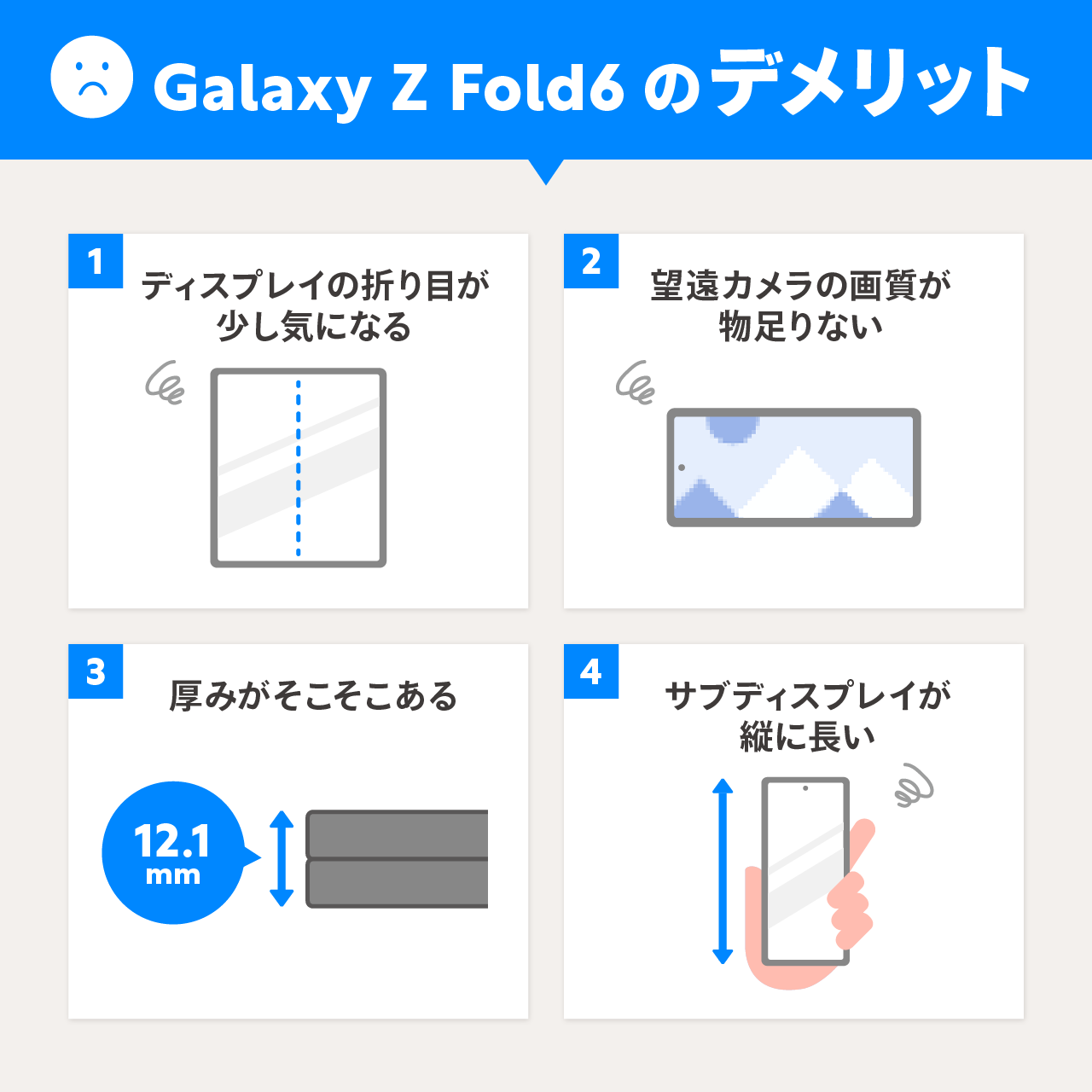 Galaxy Z Fold6のデメリット