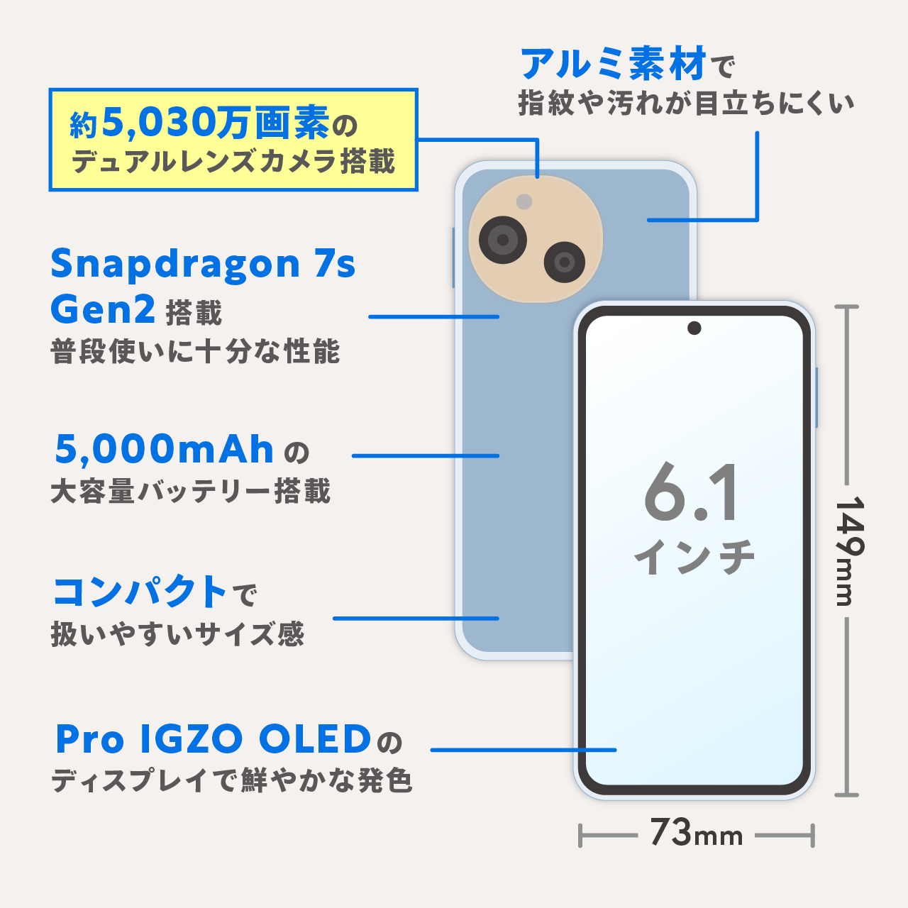 AQUOS sense9実機レビュー