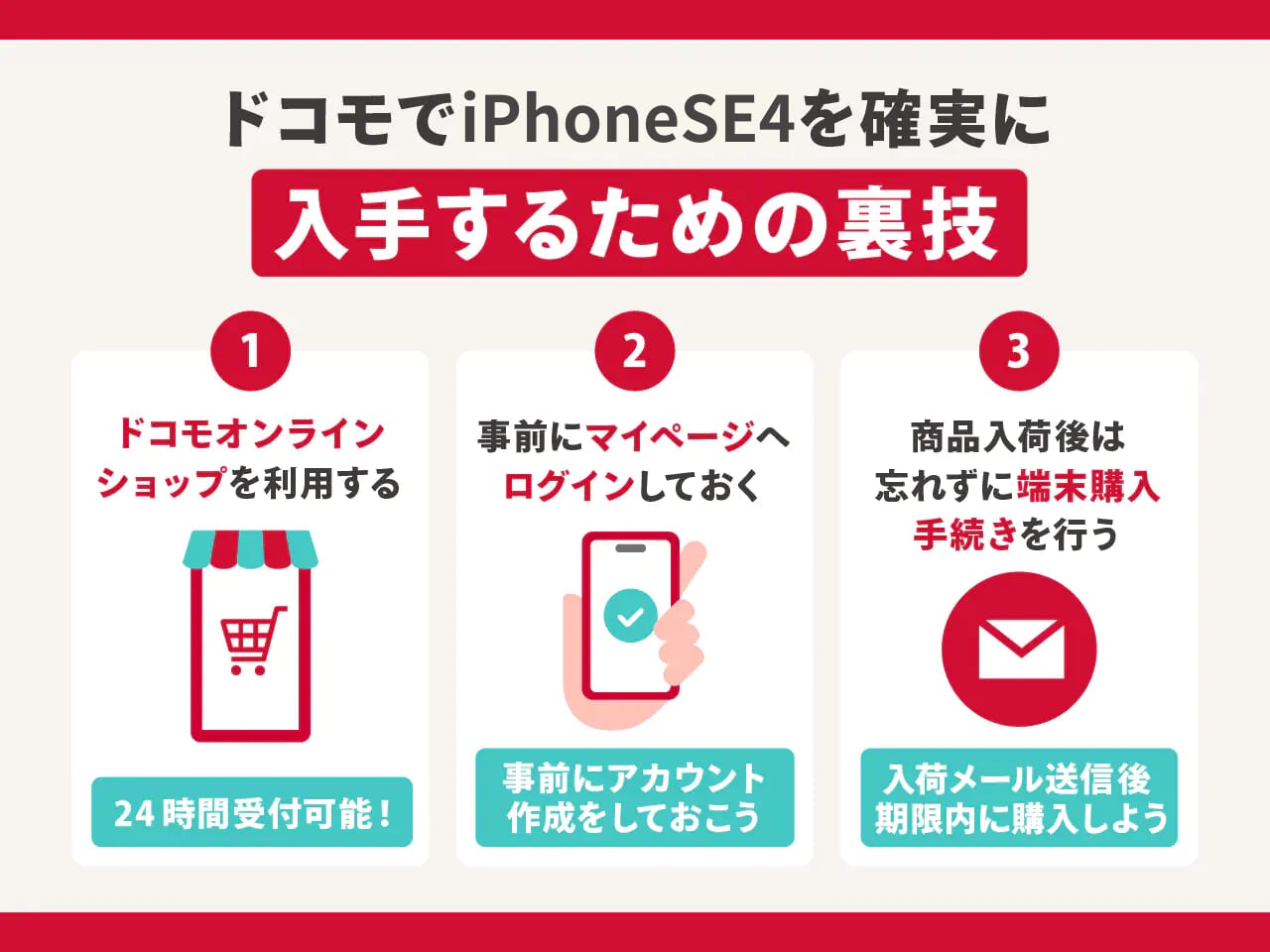 ドコモでiPhoneSE4を予約する裏技