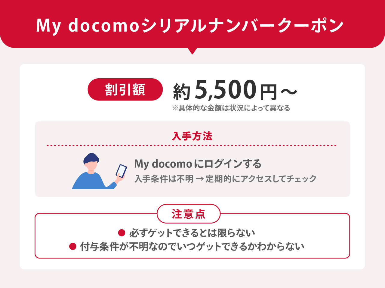 My docomoシリアルナンバークーポン