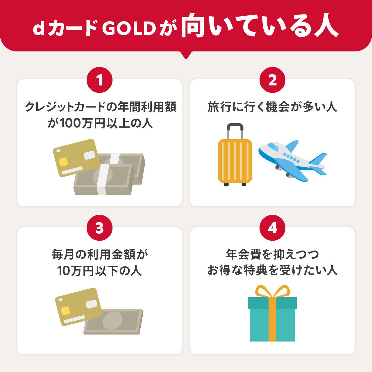 dカード GOLDが向いている人