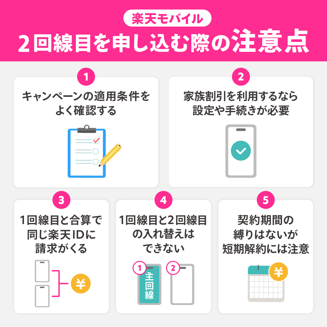 楽天モバイルで2回線目を申し込む際の注意点