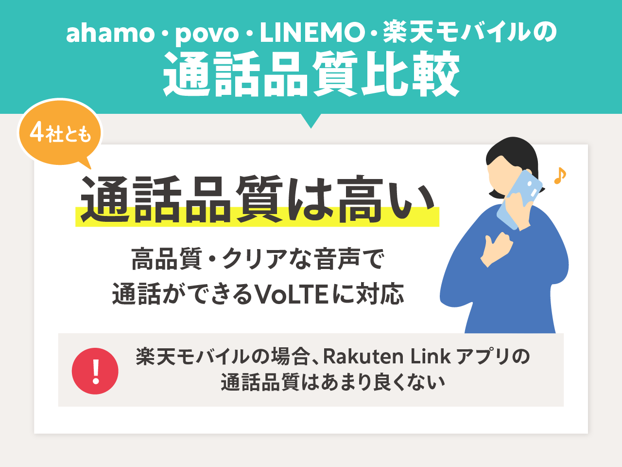 ahamo・povo・LINEMO・楽天モバイルの通話品質を比較