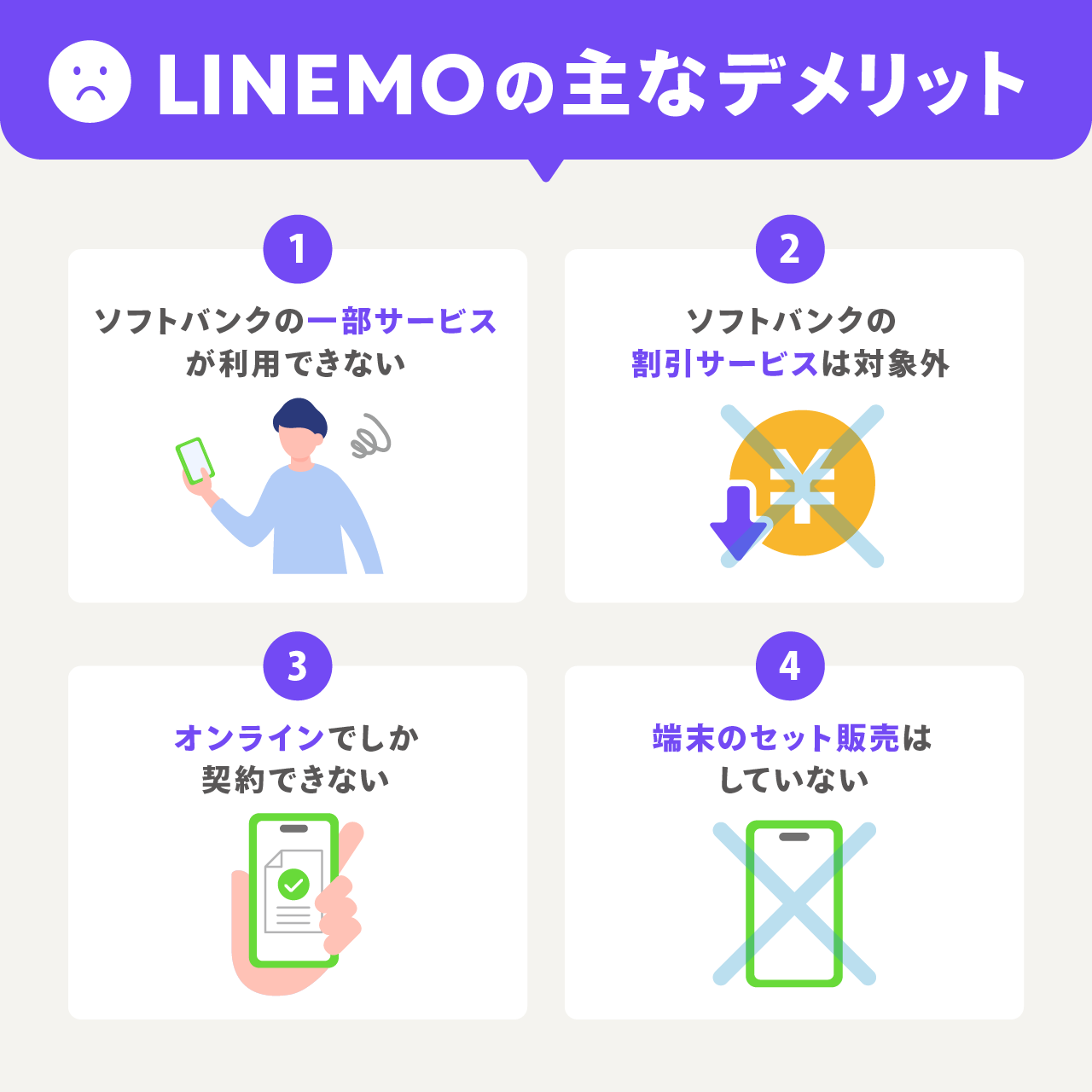 LINEMOのデメリット