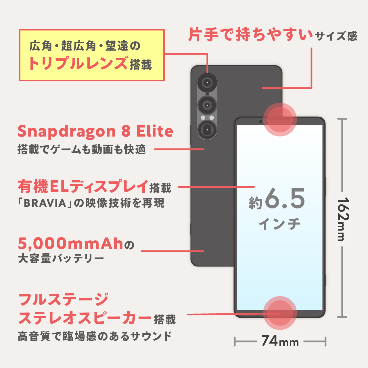 Xperia 1 VII