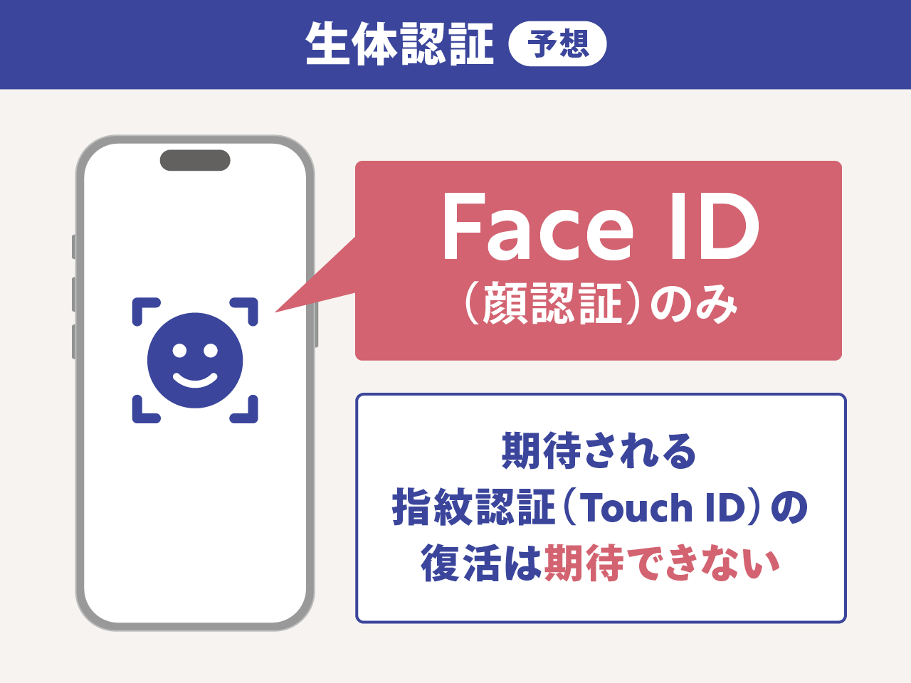 iPhone17予想(生体認証)