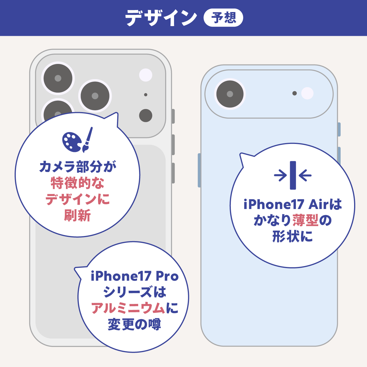 iPhone17予想(デザイン)