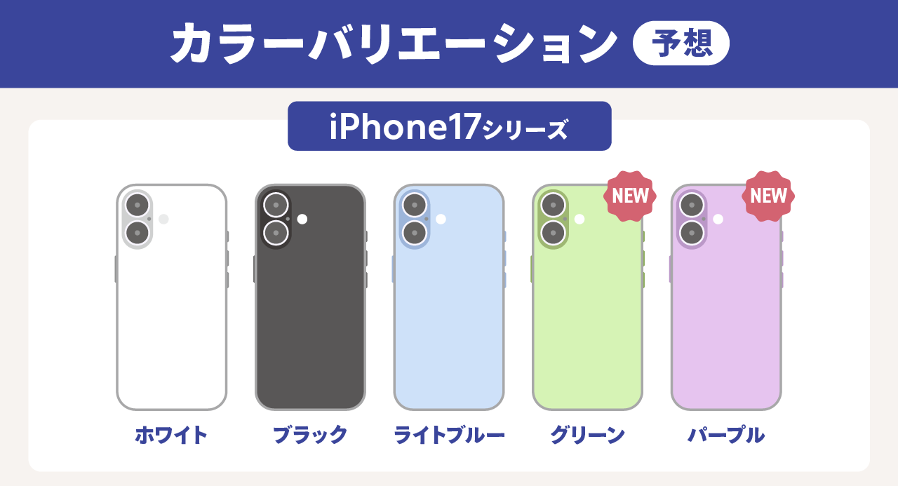 iPhone17予想(カラバリ)