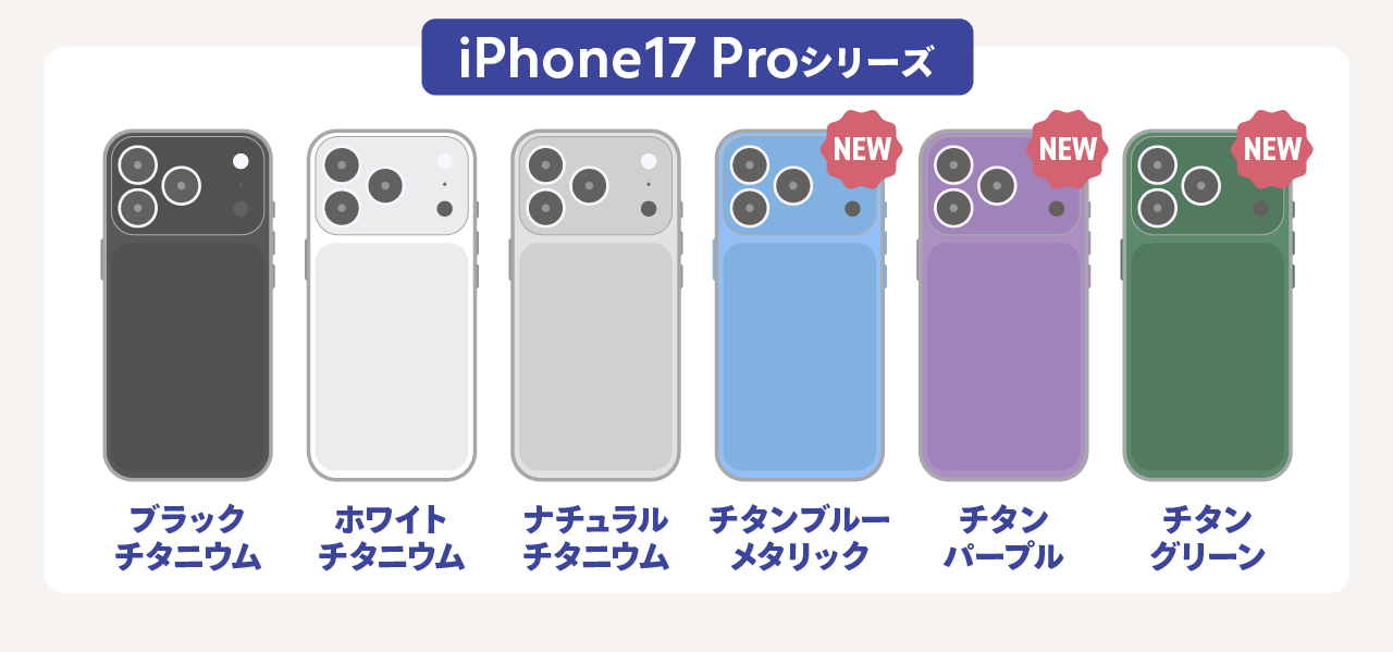 iPhone17予想(カラバリ)