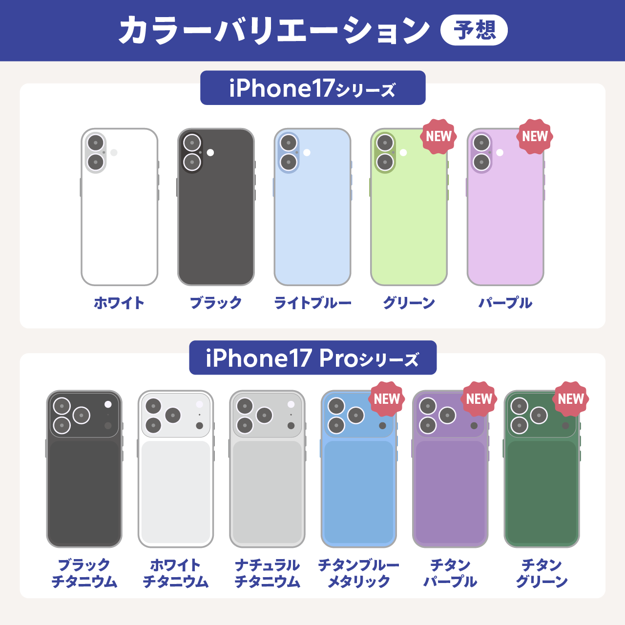 iPhone17予想(カラバリ)