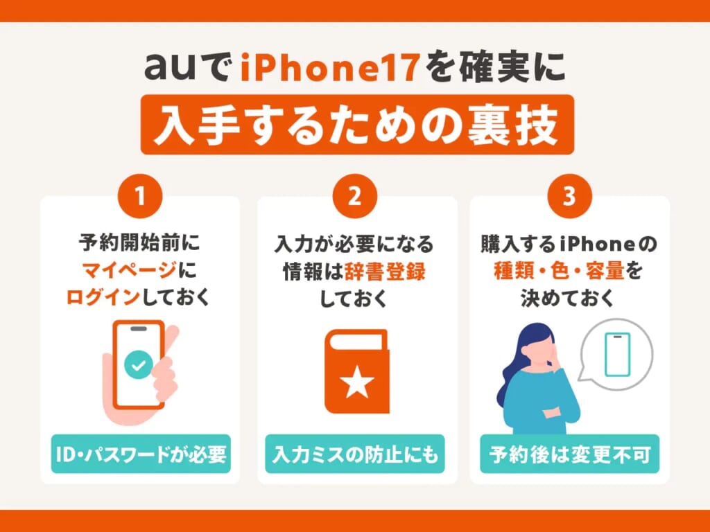 auでiPhone17を確実に入手するための裏技