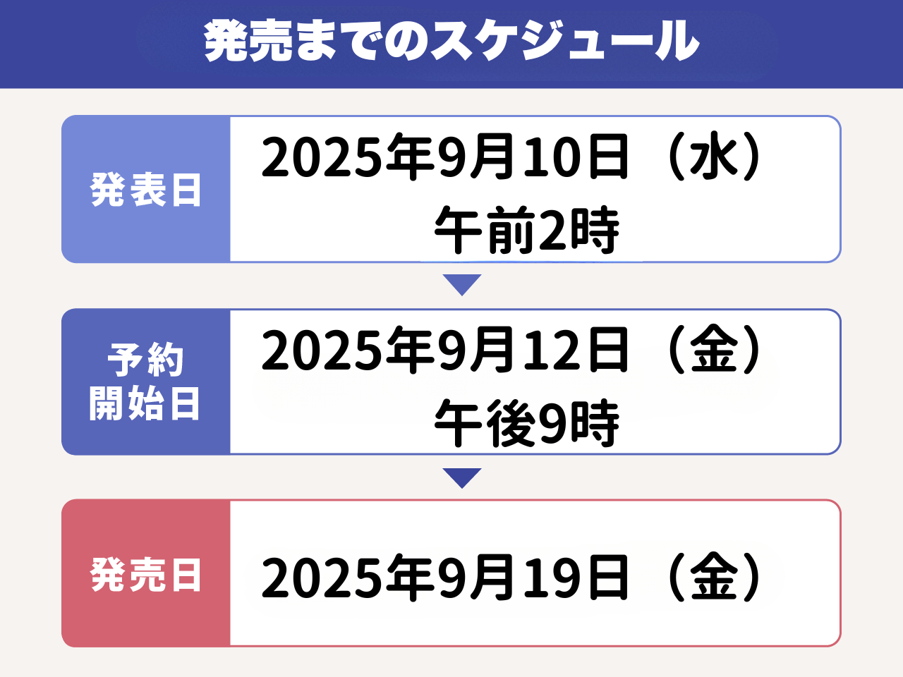 iPhone17発売スケジュール