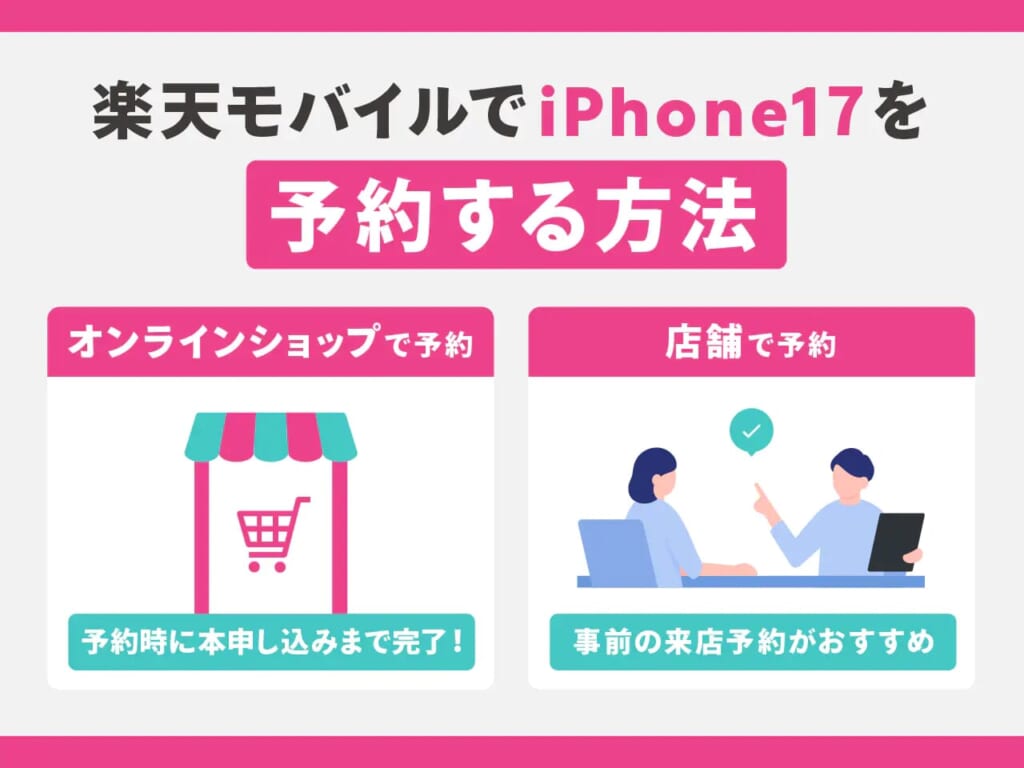 楽天モバイルでiPhone17を予約する方法