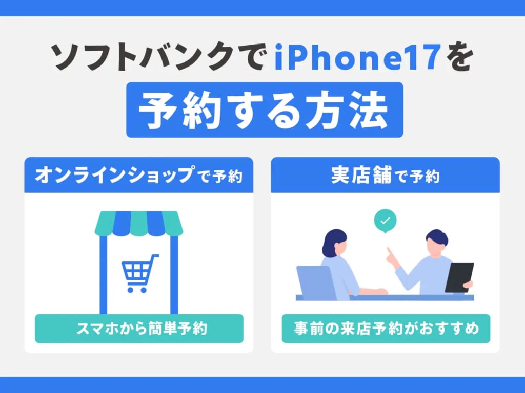 ソフトバンクでiPhone17を予約する方法