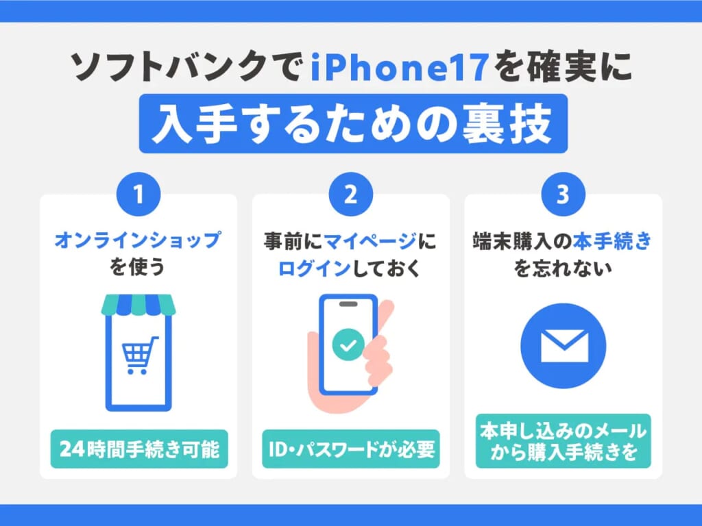 ソフトバンクでiPhone17を確実に入手するための裏技