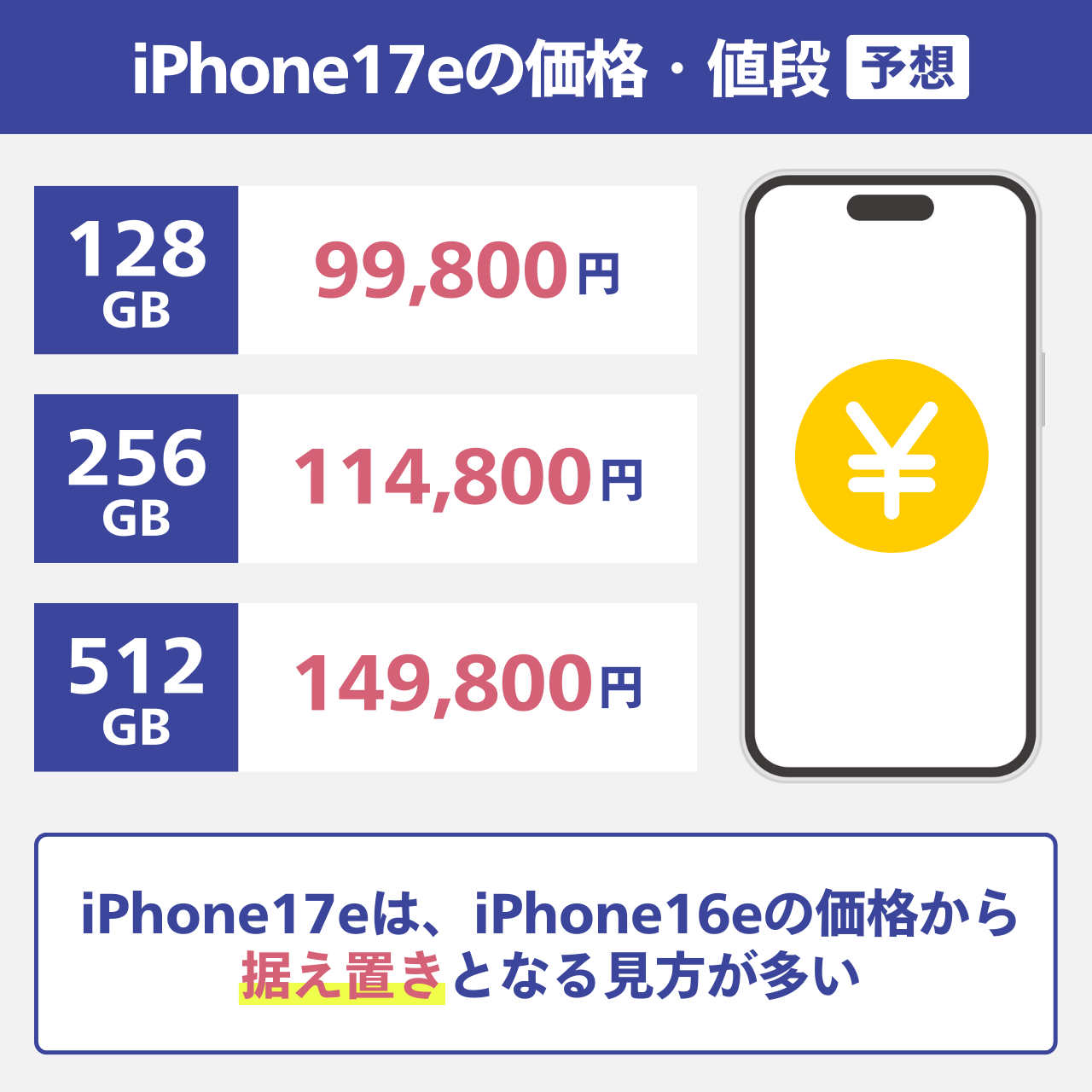 iPhone17eの価格・値段