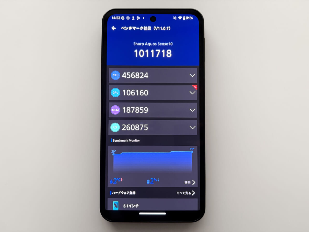 AQUOS sense10 レビュー・ベンチマーク