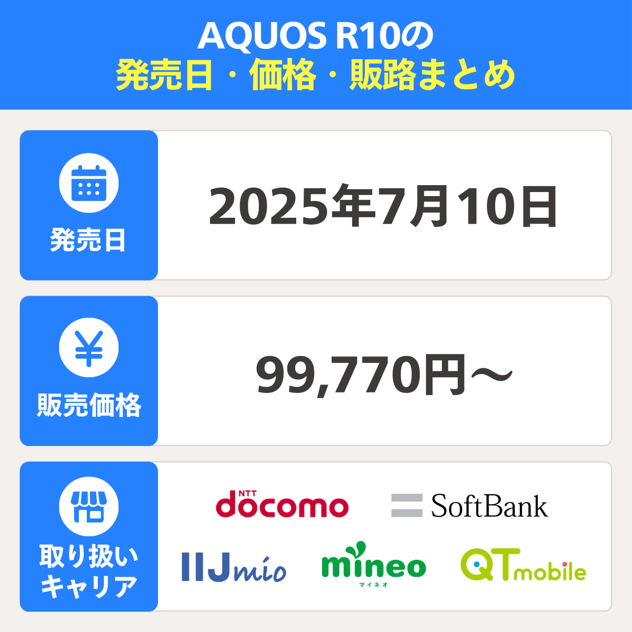 AQUOS R10の発売日・価格・販路まとめ