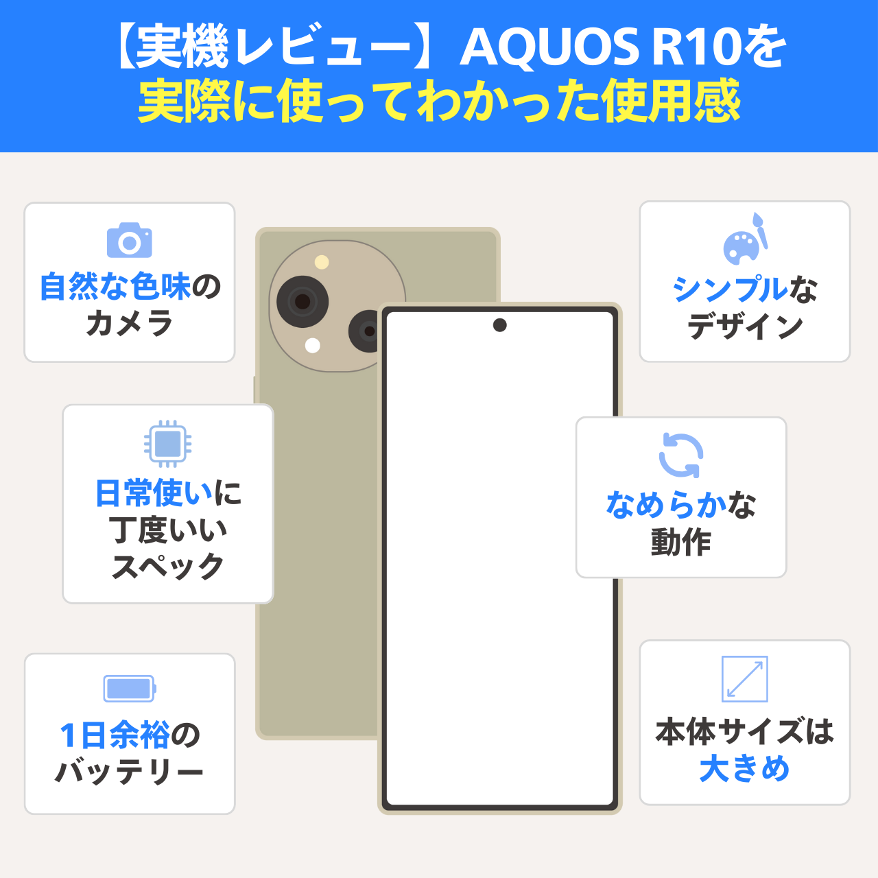 AQUOS R10