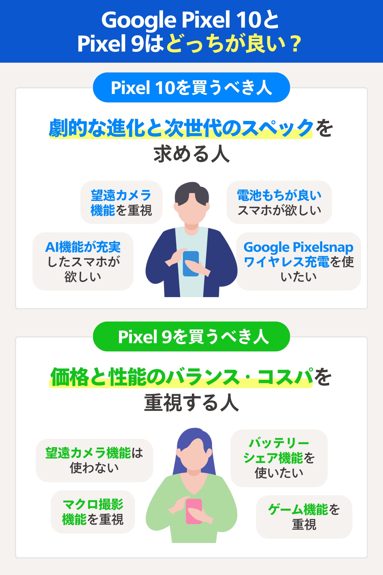 Google Pixel 10とPixel 9はどっちが良い？