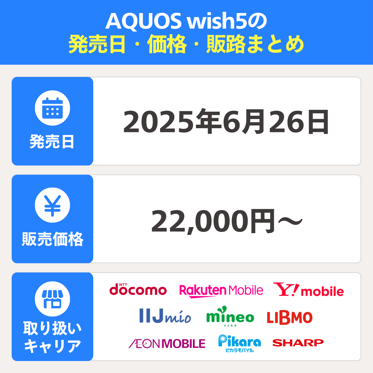 AQUOS wish5の発売日・価格・販路まとめ