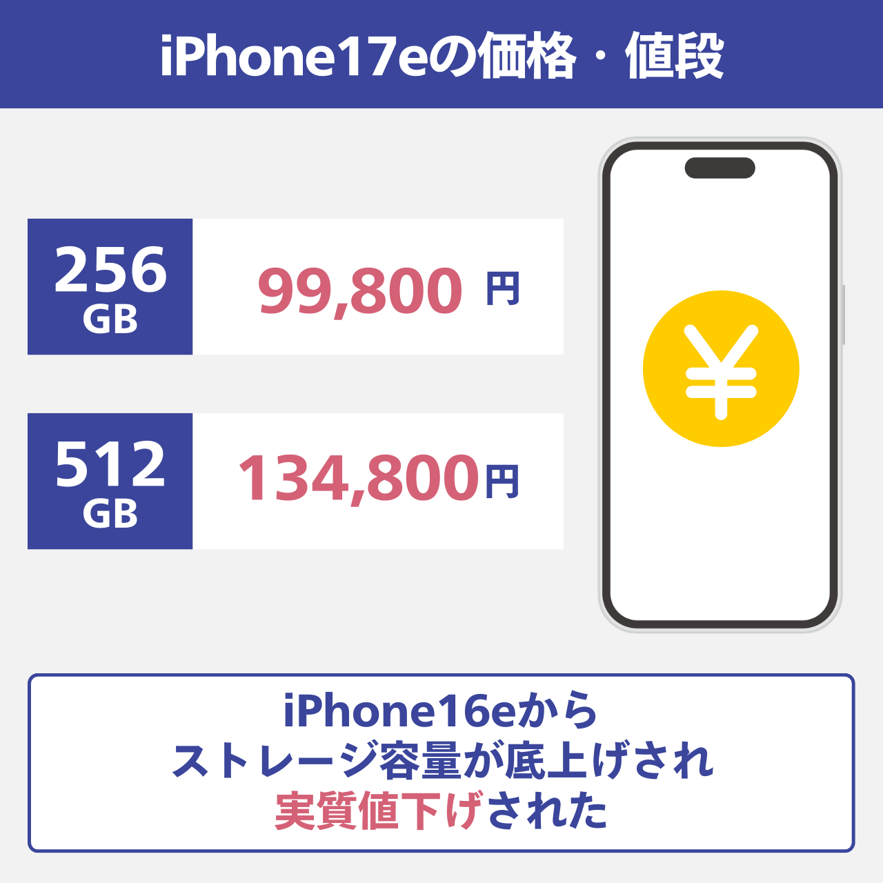 iPhone17eの価格・値段