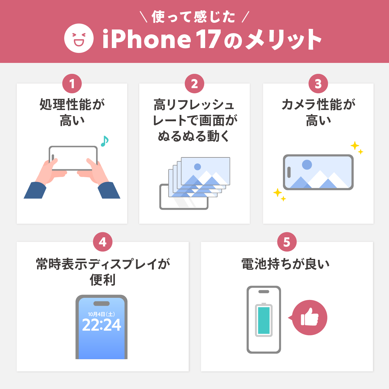 使って感じたiPhone17のメリット