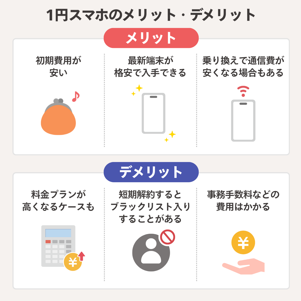 1円スマホのメリット・デメリット