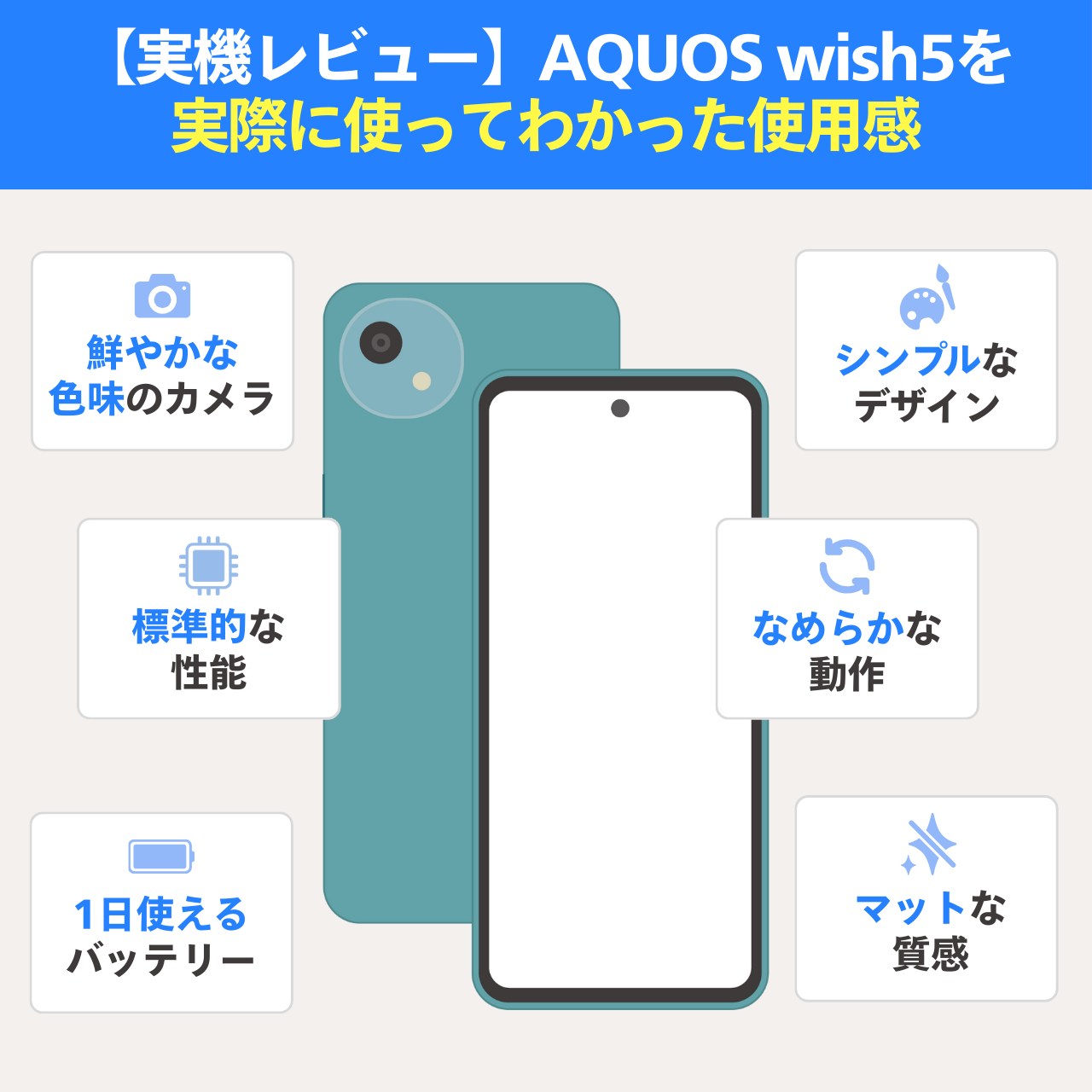 【実機レビュー】AQUOS wish5を実際に使ってわかった使用感