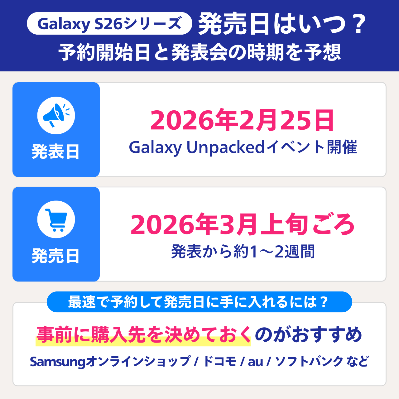 Galaxy S26シリーズの発売日