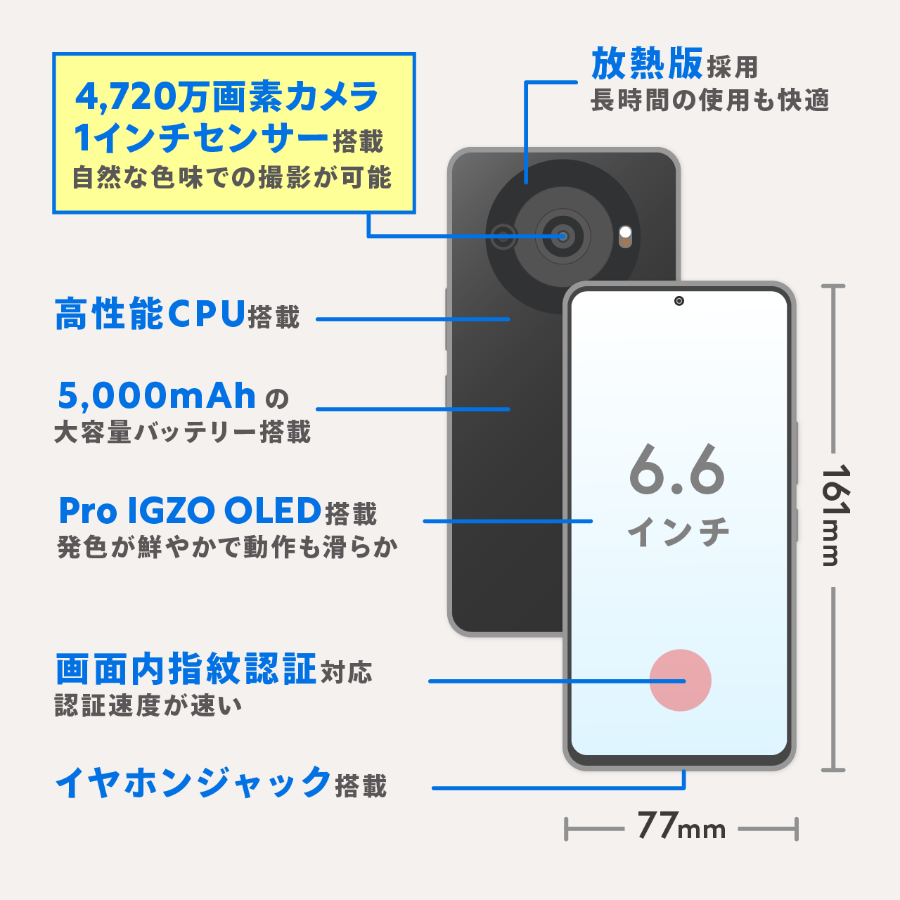AQUOS R8 pro実機レビュー