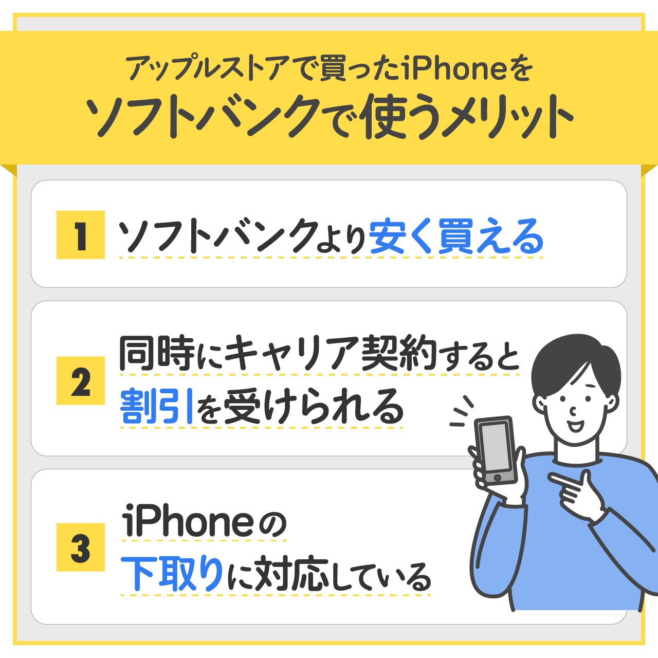 アップルストアで買ったiPhoneをソフトバンクで使うメリット