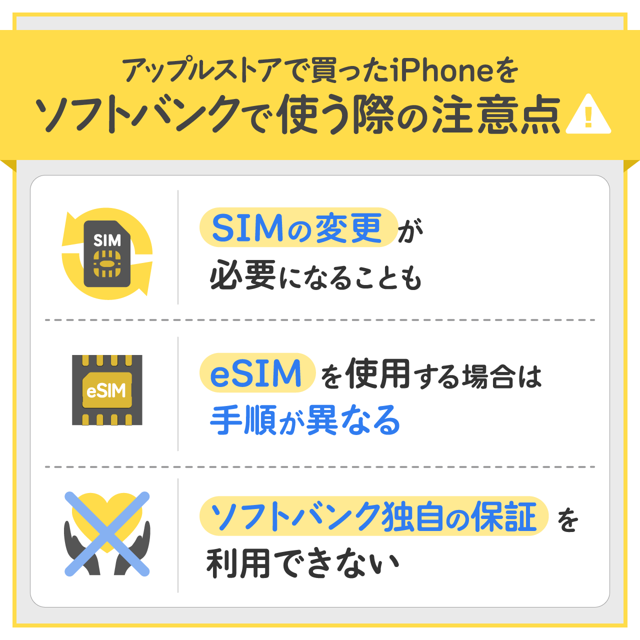 アップルストアで買ったiPhoneをソフトバンクで使う際の注意点