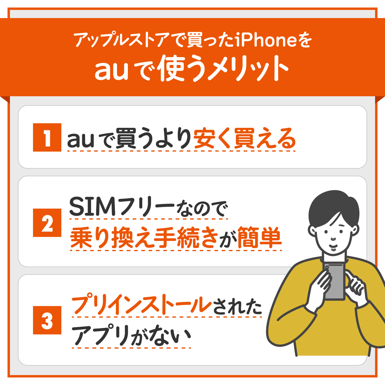 アップルストアで買ったiPhoneをauで使うメリット