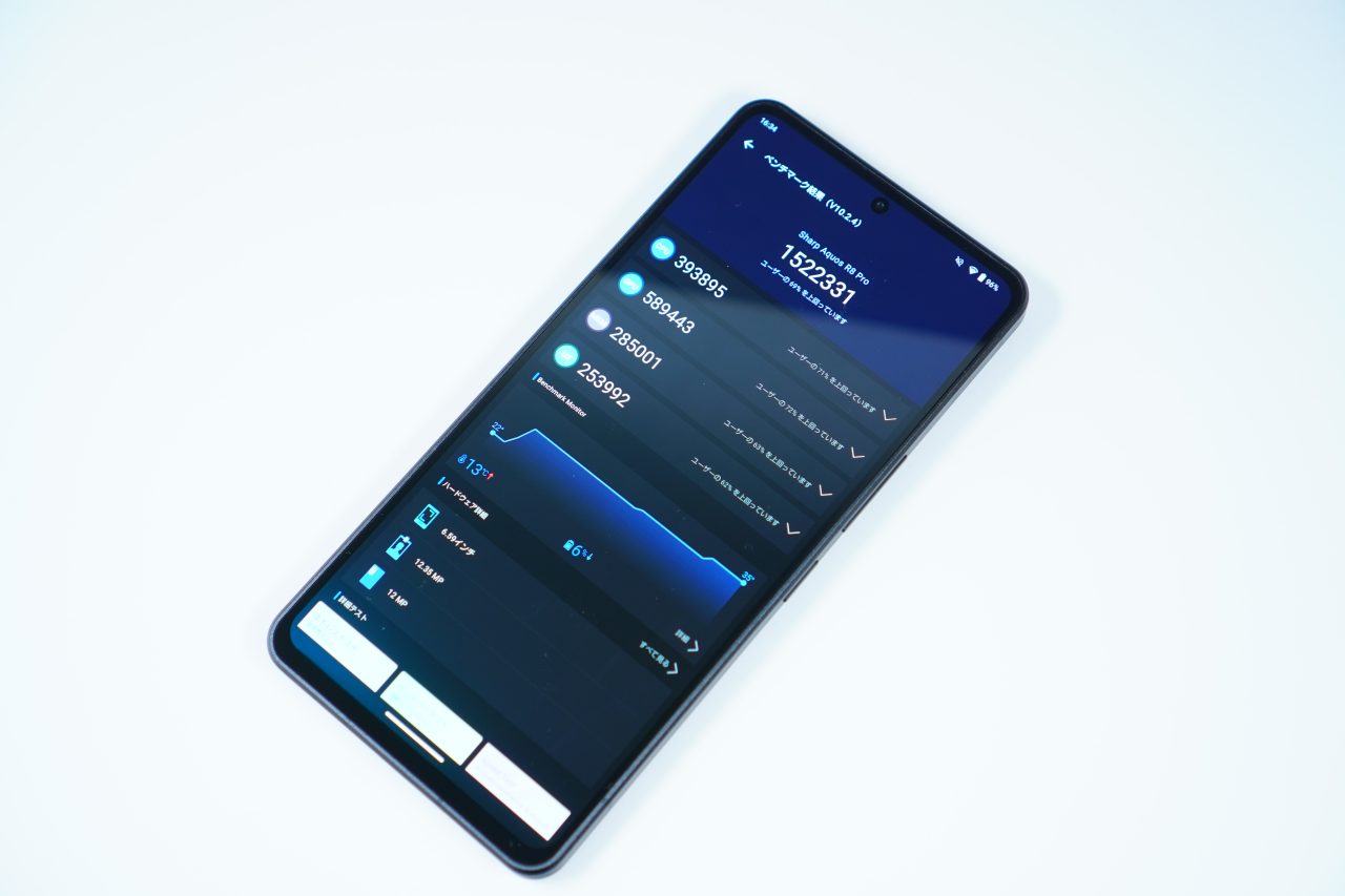 AQUOS R8 pro