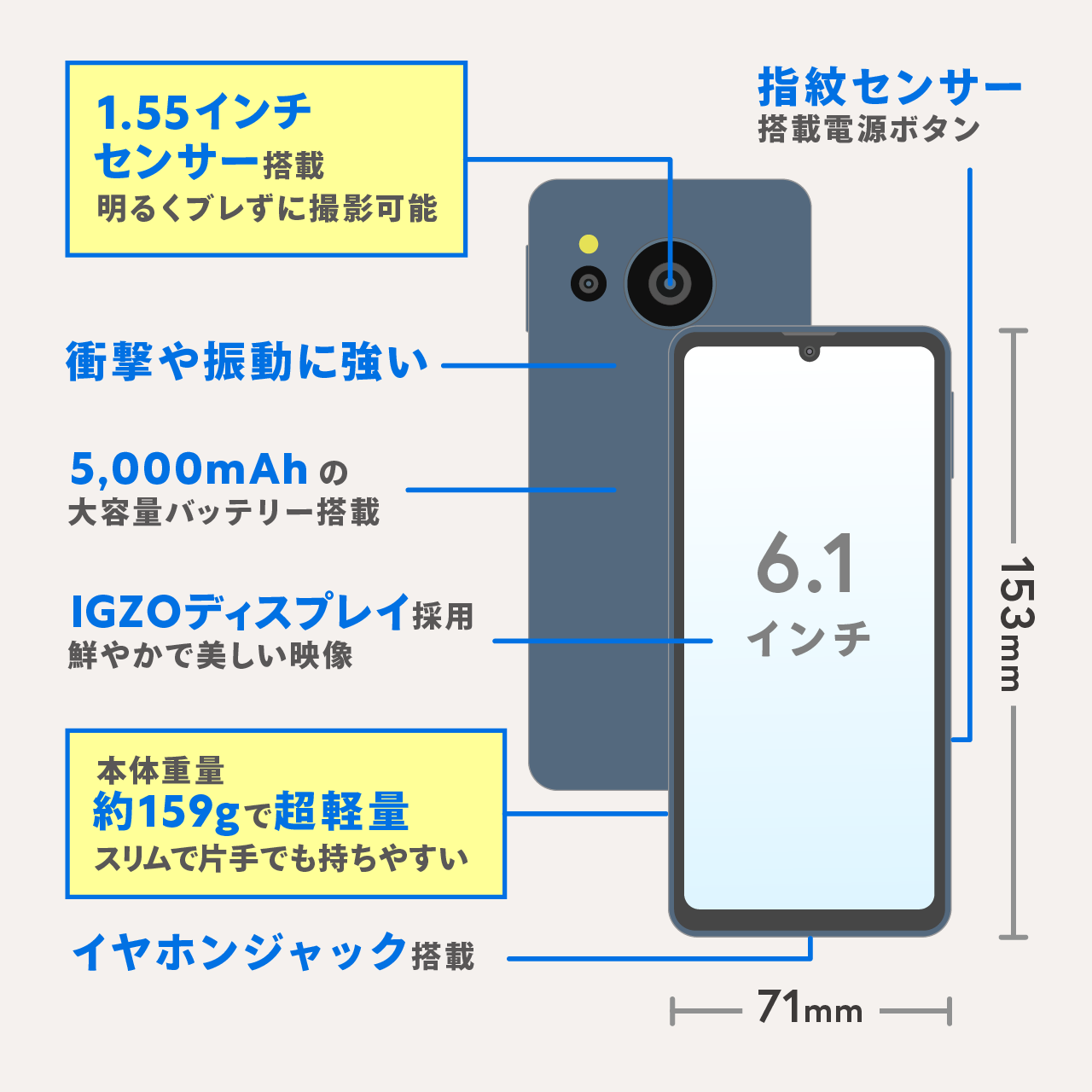 AQUOS sense8実機レビュー
