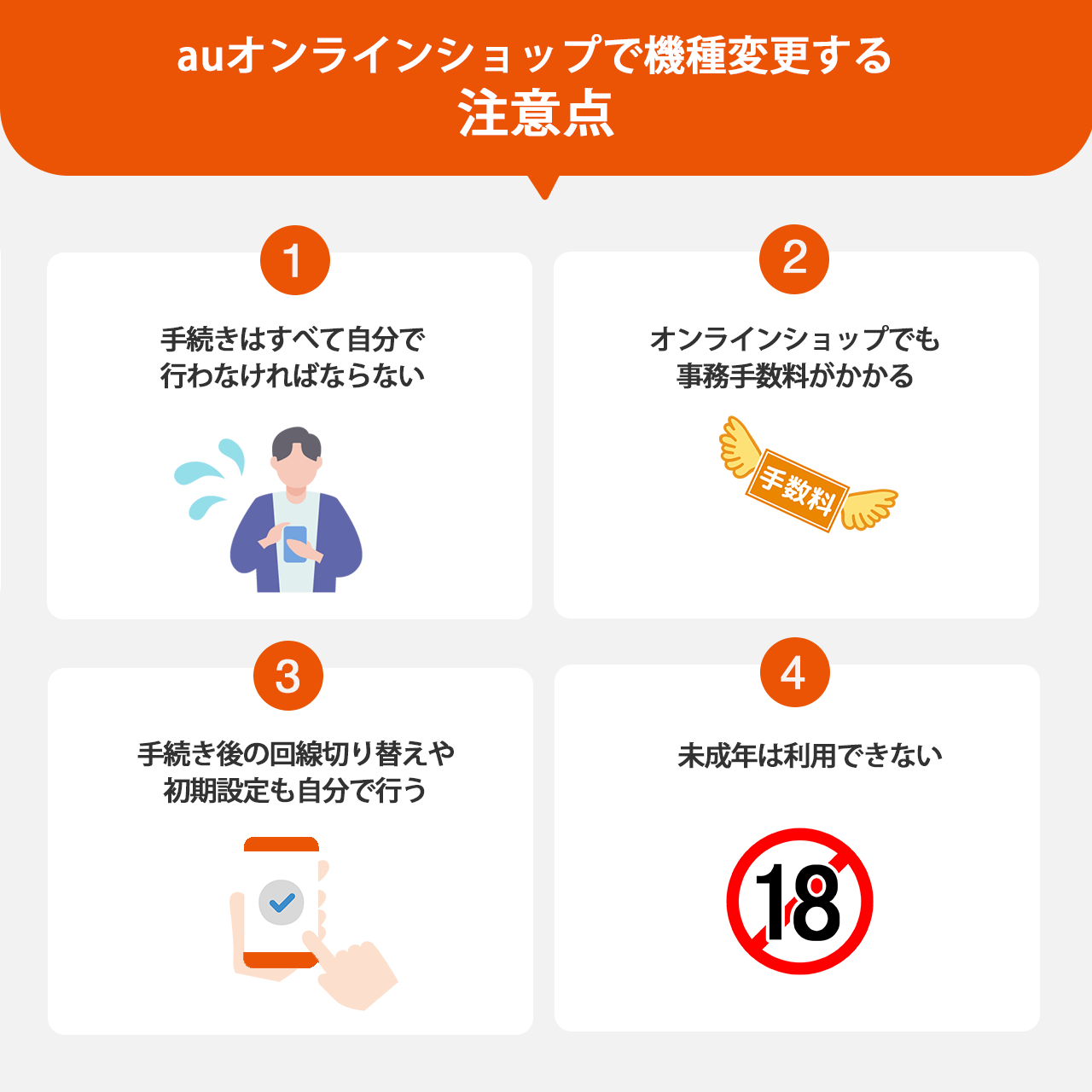 auオンラインショップで機種変更する時の注意点