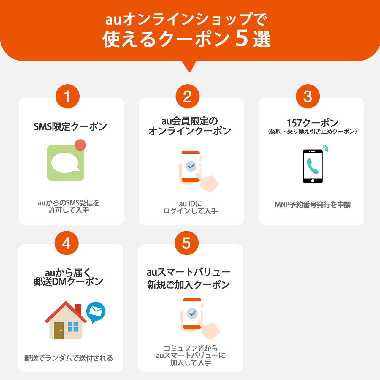 オンラインショップで使えるクーポン